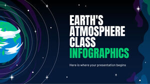 Infográficos da Classe da Atmosfera da Terra
