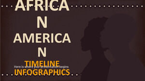 Afro-Amerikan Tarihi Zaman Çizelgesi Infographics
