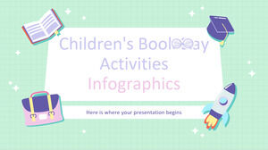 Инфографика мероприятий, посвященных Дню детской книги