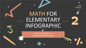 Rezolvarea problemelor și raționamentul matematic Infografic