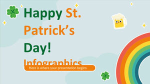 Selamat Hari St Patrick! Infografis
