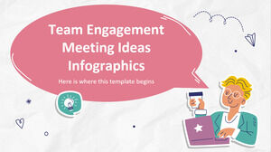 Infografía de ideas de reuniones de compromiso de equipo
