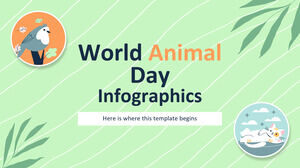 World Animal Day Infographics