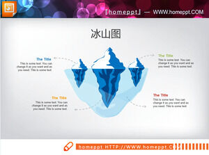 20 practical PPT iceberg maps