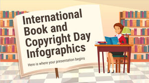 الرسوم البيانية لليوم الدولي للكتاب وحقوق التأليف والنشر