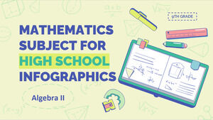 Sujet de mathématiques pour le lycée - 9e année : Algèbre II Infographies