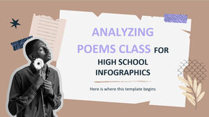 تحليل فصل القصائد للرسوم البيانية للمدرسة الثانوية