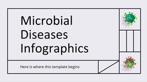 Infographie sur les maladies microbiennes