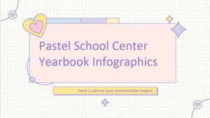 Ежегодник Pastel School Center Инфографика