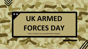 Dia das Forças Armadas do Reino Unido