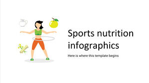 Infografica sulla nutrizione sportiva
