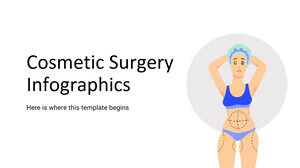 Infografiki chirurgii plastycznej