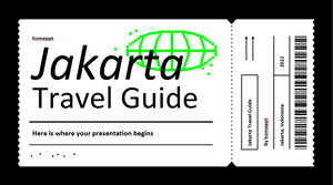 Guía de viaje de Yakarta