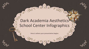 Infografía del centro escolar de estética Dark Academia