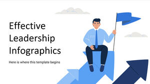 Infográficos de liderança eficaz