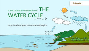 Научный предмет для начальной школы - 3 класс: круговорот воды