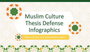 穆斯林文化論文答辯信息圖表