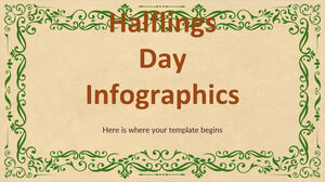 Infografiken zum Tag der Halblinge