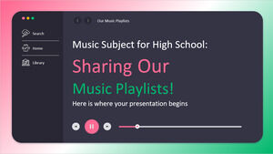 Przedmiot muzyczny dla liceum: Udostępniamy nasze muzyczne listy odtwarzania!