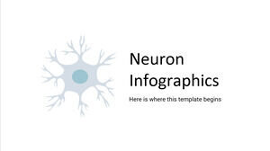 ニューロンのインフォグラフィックス
