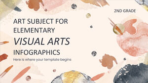 Art Subject for Elementary: Visual Arts Infographics
