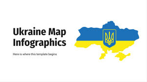Infographie de la carte de l'Ukraine