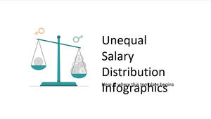 Infografía de distribución salarial desigual