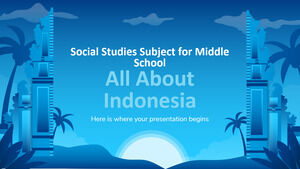 Sujet d'études sociales pour le collège: tout sur l'Indonésie