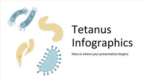Infografis Tetanus