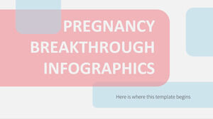 妊娠の画期的なインフォグラフィック