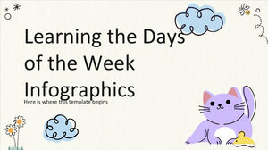 تعلم الرسوم البيانية أيام الأسبوع