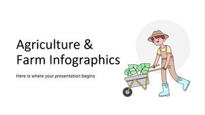 Infografiken zu Landwirtschaft und Bauernhof