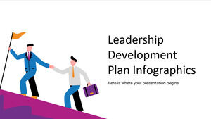 Инфографика плана развития лидерства