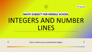 Materia di matematica per la scuola media - 7th Grade: numeri interi e linee numeriche