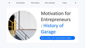 Motivation for Entrepreneurs: History of Garage Startups