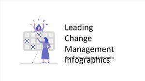Leading Change Management Infographics