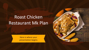 Kızarmış Tavuk Restoranı MK Planı