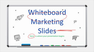 Diapositive di marketing sulla lavagna