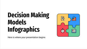 Infografía de modelos de toma de decisiones