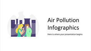 대기 오염 인포그래픽
