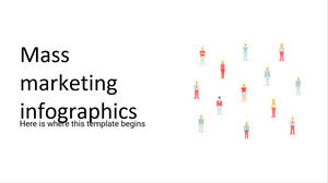 Инфографика массового маркетинга