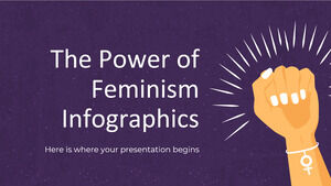 O poder do feminismo infográficos