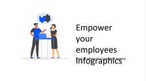 Wzmocnij infografiki swoich pracowników