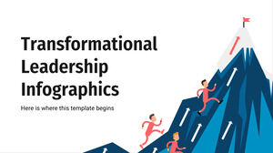 Инфографика трансформационного лидерства