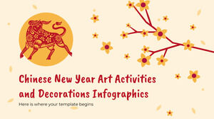 Infografiken zu Kunstaktivitäten und Dekorationen zum chinesischen Neujahr
