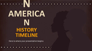 Afro-Amerikan Tarihi Zaman Çizelgesi