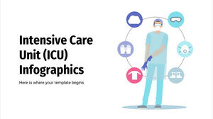 Infografiki oddziału intensywnej terapii (ICU).