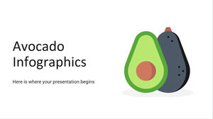 Infografice cu avocado