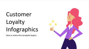 Infografiken zur Kundenbindung