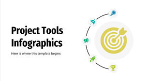 Infografía de herramientas de proyecto